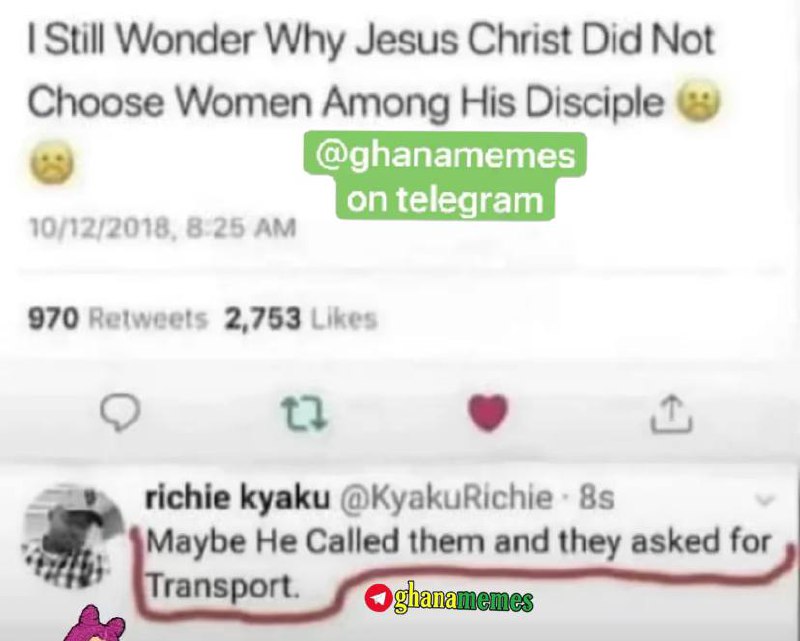 TStill Wonder Why Jesus Christ Did Not Choose: Women Among His Disciple. S Waele nena pizy2079; 8:25AM 970Relweets 2,783 Likes: a aie kyaku caine as